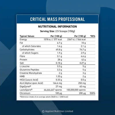 Applied Nutrition Critical Mass Professional 6000 g