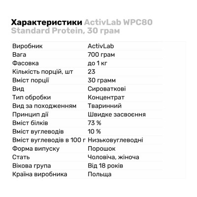 ActivLab WPC 80 Standard 700 g