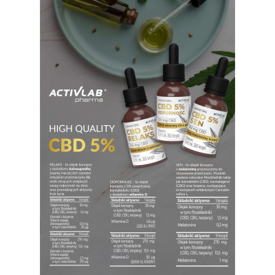 Activlab Pharma CBD 5% Relax 500 mg с Ashwagandha 12 ml