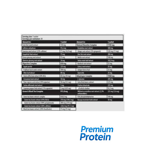 Kevin Levrone Anabolic Cuts 30 sachets