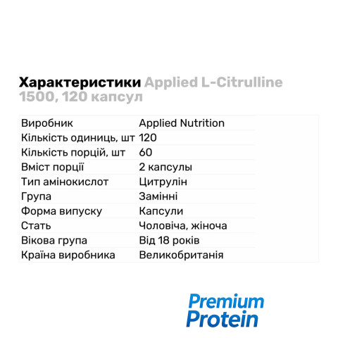 Applied Nutrition L-Citrulline 1500, 120 капсул