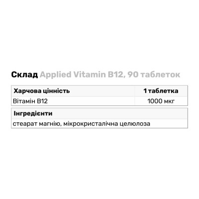 Applied Nutrition Vitamin B12, 90 таблеток
