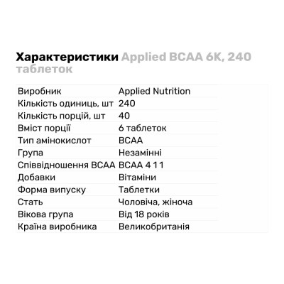 Applied Nutrition BCAA 6K, 240 таблеток