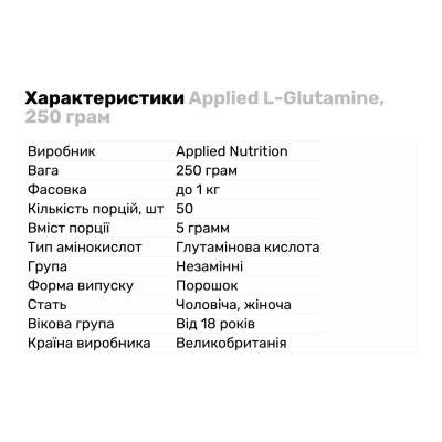 Applied Nutrition L-Glutamine, 250 грамм