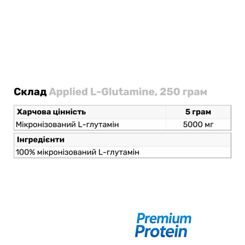Applied Nutrition L-Glutamine, 250 грамм
