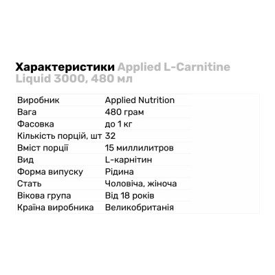 Applied Nutrition L-Carnitine Liquid 3000, 480 мл