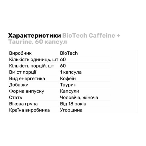 BioTech Caffeine + Taurine, 60 капсул