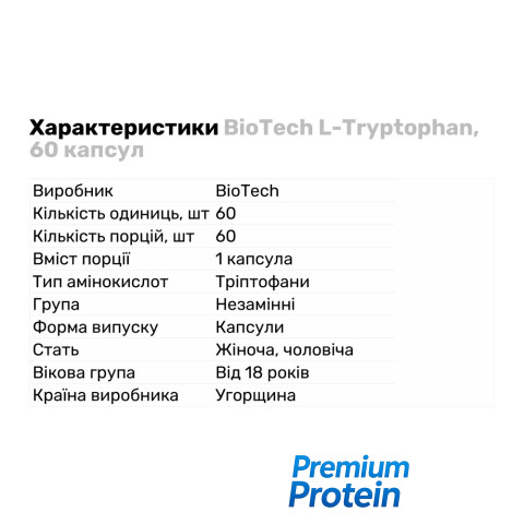 BioTech L-Tryptophan, 60 капсул