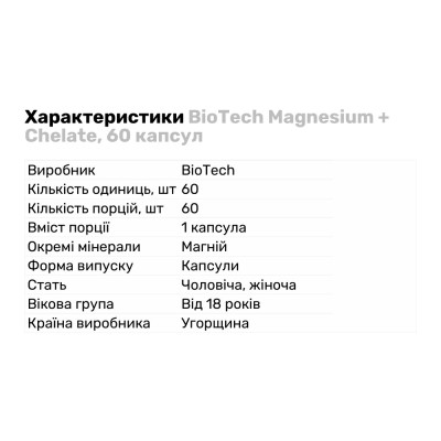 BioTech Magnesium + Chelate, 60 капсул
