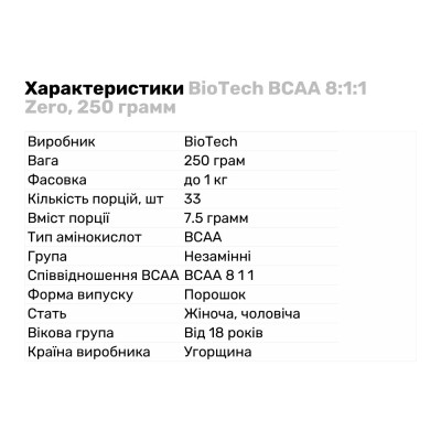BCAA BioTech BCAA 8:1:1 Zero, 250 грамм