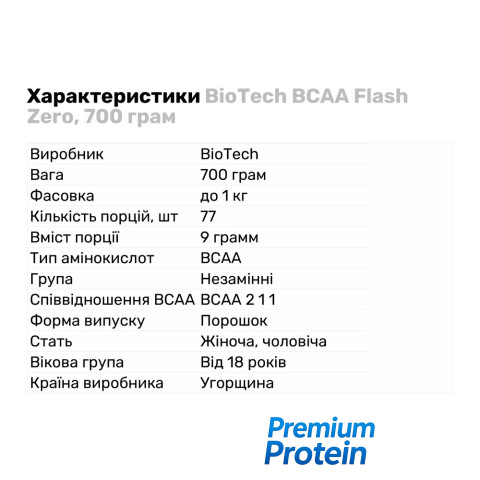 BCAA BioTech BCAA Flash Zero, 700 грамм