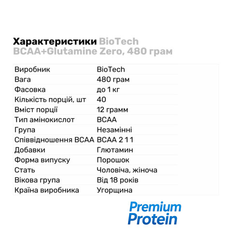 BCAA BioTech BCAA+Glutamine Zero, 480 грам