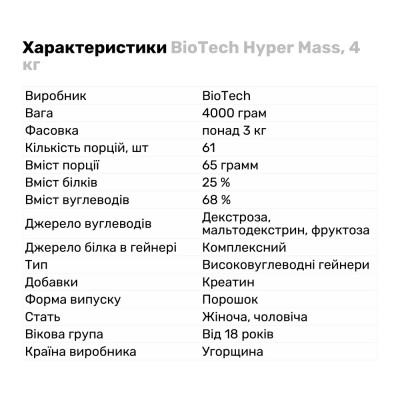 BioTech Hyper Mass, 4 кг