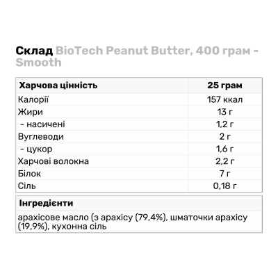 BioTech Peanut Butter, 400 грам - Crunchy