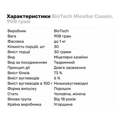BioTech Micellar Casein, 908 грам