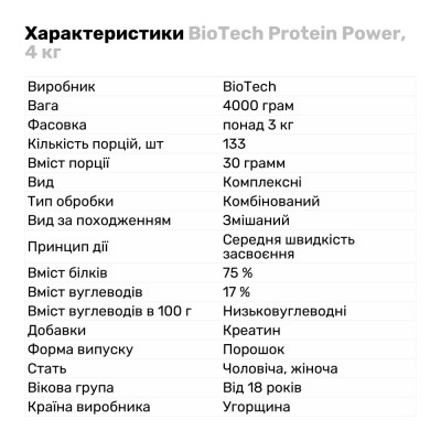 BioTech Protein Power, 4 кг