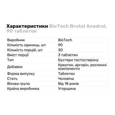 BioTech Anadrol - tablets | 90