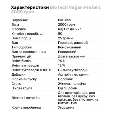 BioTech Vegan Protein, 2 кг