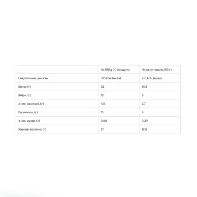 Power Pro Protein Bar 32% — bars | 20 × 60 g