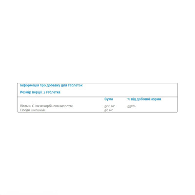 Source Naturals C-500 — tablets | 100 × 500 мг