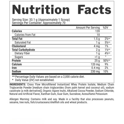 Nutrex Isofit — powder | 30 srv