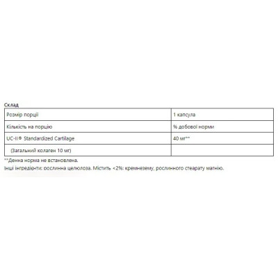 Puritan's Pride PP UC-II — capsules | 30 × 40 mg