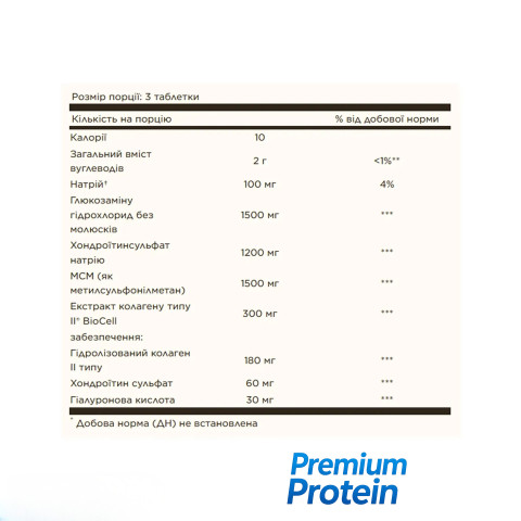 Solgar Glucosamine Hyaluronic Acid Chondroitin MSM — tablets | 60