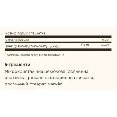 Solgar Zinc - tablets | 100 × 50 мг