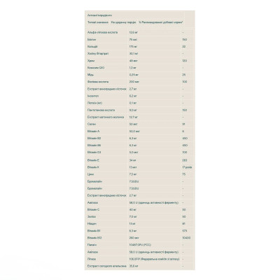 MyProtein Active Woman - tablets | 120