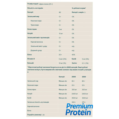 MyProtein Clear Whey Isolate | 20 servings