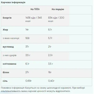 MyProtein Crispy Layered — bars | 12 × 58 g