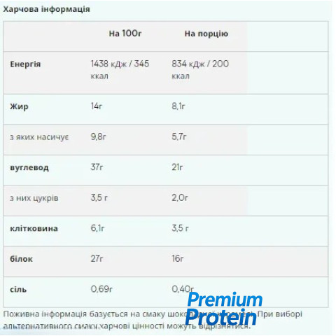 MyProtein Crispy Layered — bars | 12 × 58 g