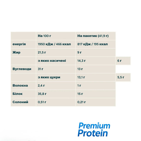 MyProtein Crispy Wafer — bars | 10 × 40 g