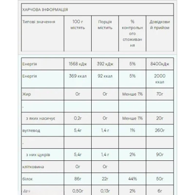 MyProtein Impact Whey Isolate - powder | 1000 g