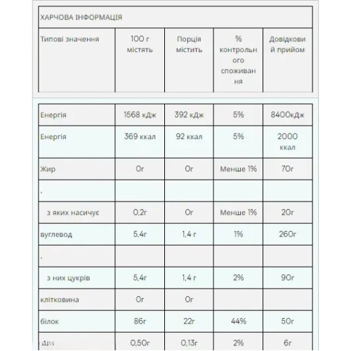 MyProtein Impact Whey Isolate — powder | 1000 g
