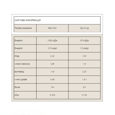 MyProtein Impact Whey Protein — powder | 1000 g