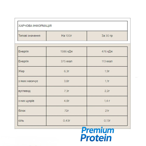 MyProtein Impact Whey Protein — powder | 1000 g
