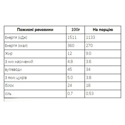 MyProtein Oat Bakes | 12 × 75 g