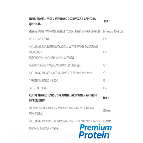 Bodyperson Labs Mass Gainer — powder | 2000 g